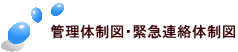 Ǘ̐}Eً}A̐} 